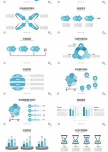 藍(lán)色簡約創(chuàng)新力作 百頁PPT模板，引領(lǐng)軟件銷售新風(fēng)尚
