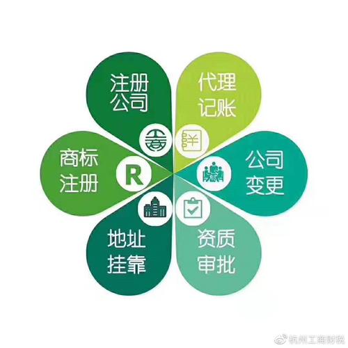 杭州注冊公司,代理記賬,財稅咨詢,資質(zhì)辦理,異常解除等服務(wù)!